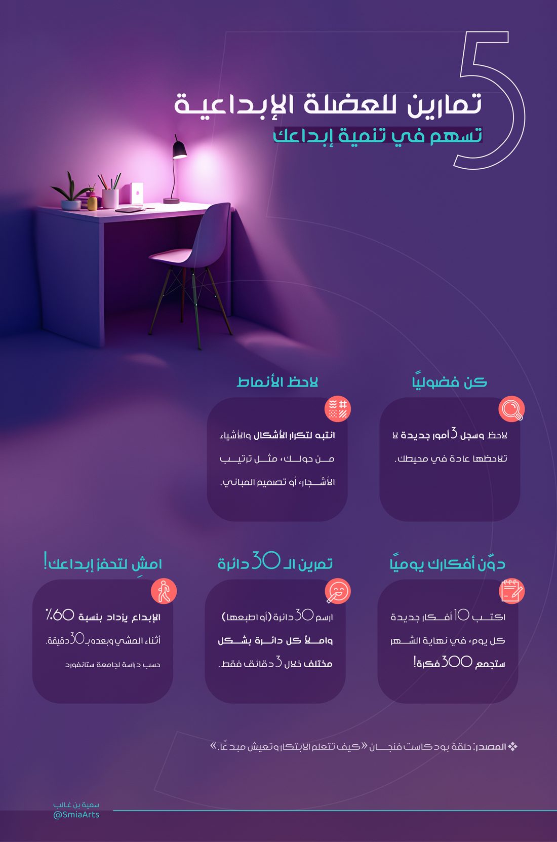 Infographic design close-up